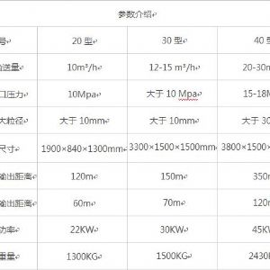 二次構造柱泵，砂漿泵二次構造柱泵源頭廠家